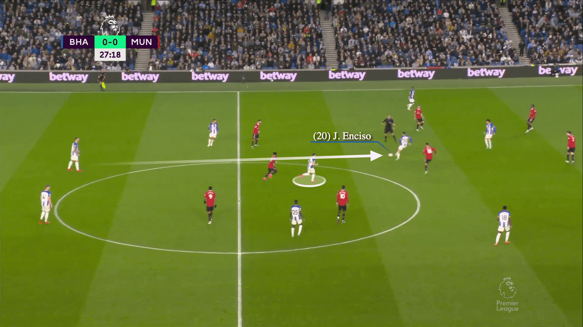 Kiểm soát bóng bằng gầm giày Đơn giản nhưng có tầm ảnh hưởng to lớn 10 Kiểm soát bóng bằng gầm giày Đơn giản nhưng có tầm ảnh hưởng to lớn 10