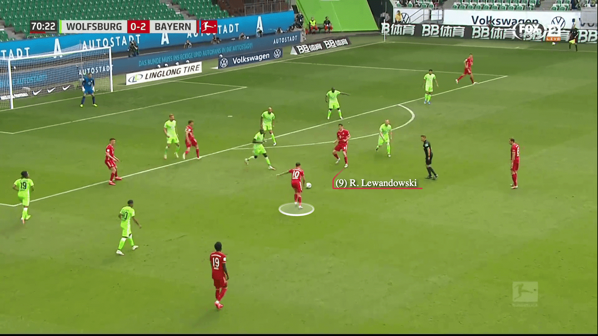 Kiểm soát bóng bằng gầm giày Đơn giản nhưng có tầm ảnh hưởng to lớn 12 Kiểm soát bóng bằng gầm giày Đơn giản nhưng có tầm ảnh hưởng to lớn 12