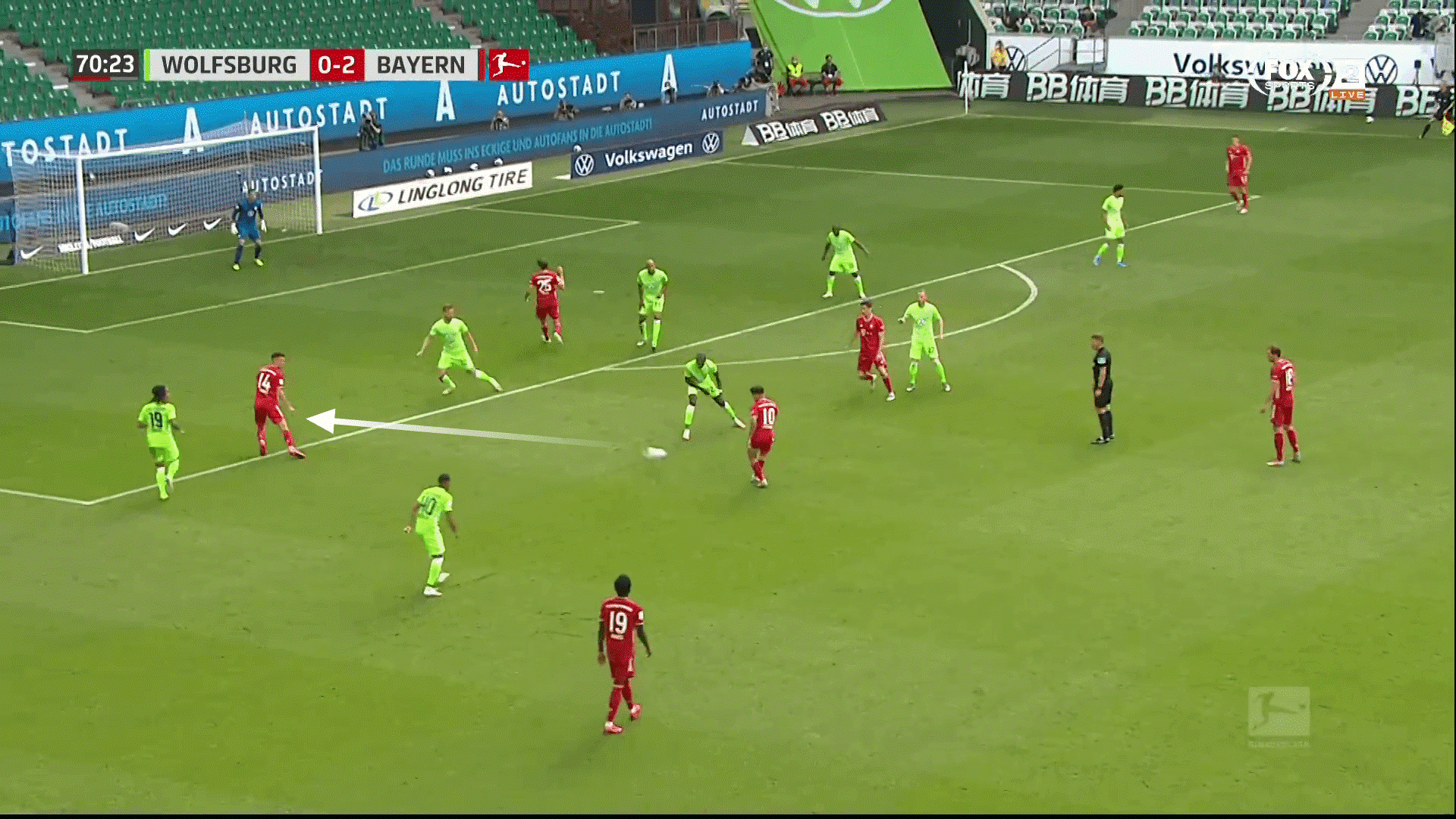 Kiểm soát bóng bằng gầm giày Đơn giản nhưng có tầm ảnh hưởng to lớn 14 Kiểm soát bóng bằng gầm giày Đơn giản nhưng có tầm ảnh hưởng to lớn 14