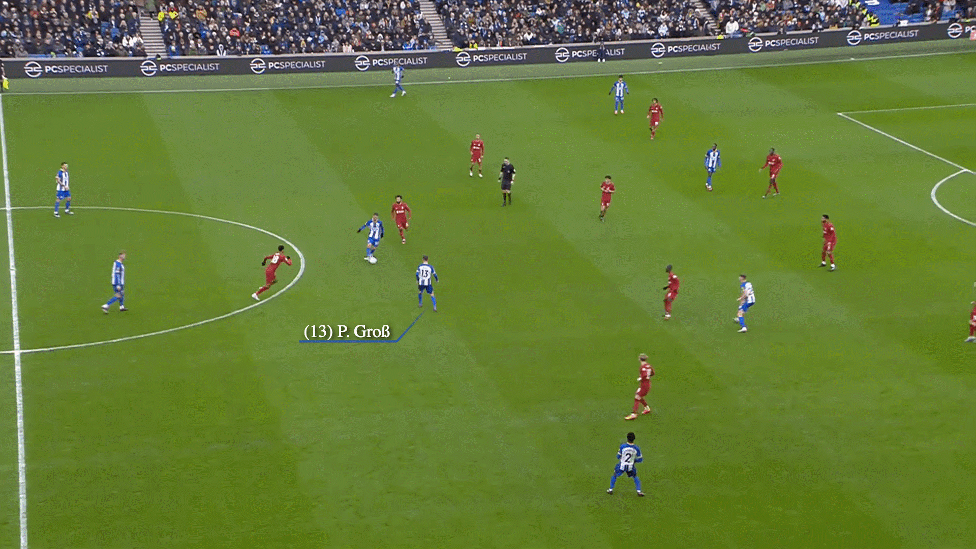 Kiểm soát bóng bằng gầm giày Đơn giản nhưng có tầm ảnh hưởng to lớn 3 Kiểm soát bóng bằng gầm giày Đơn giản nhưng có tầm ảnh hưởng to lớn 3