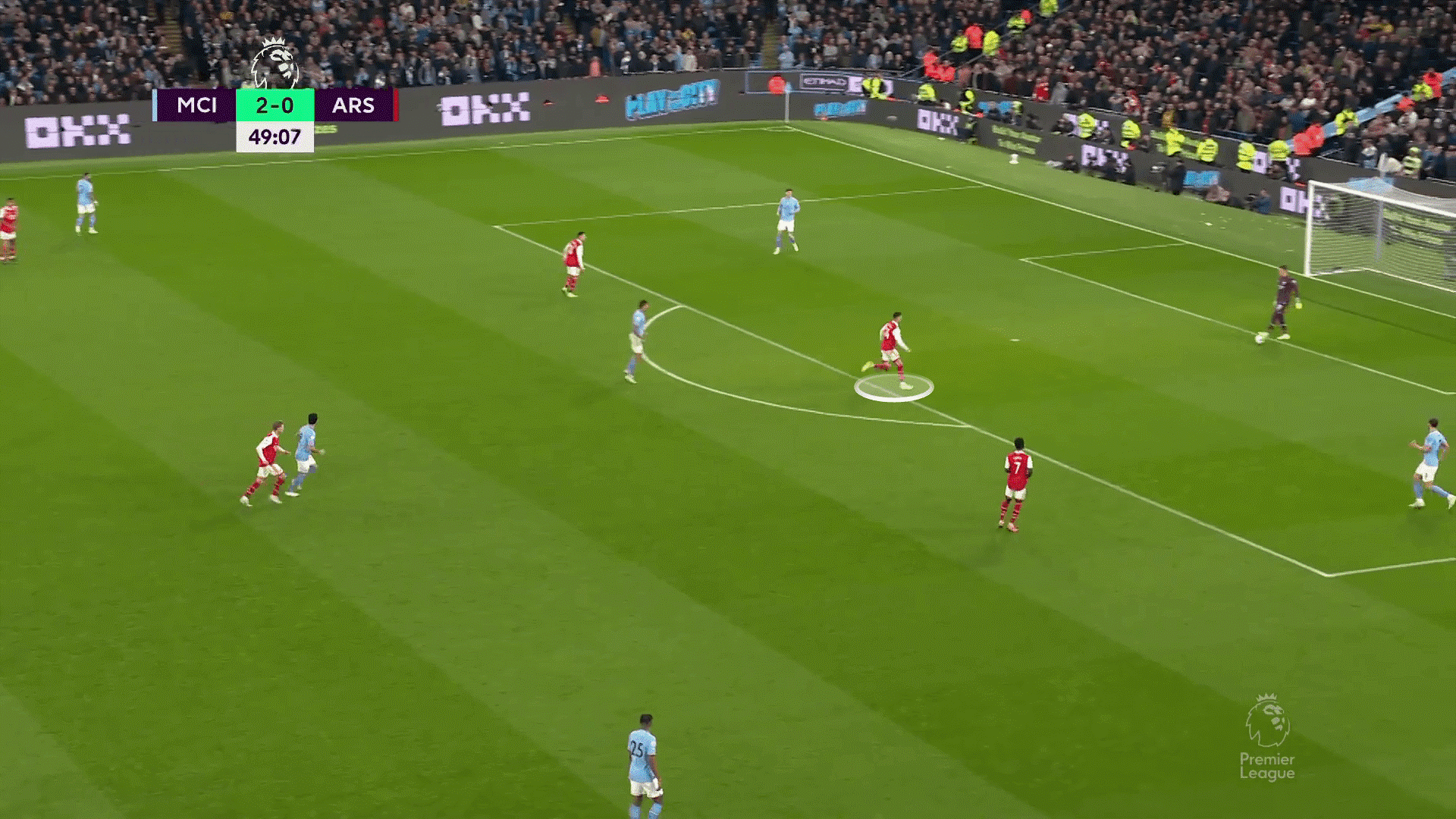 Kiểm soát bóng bằng gầm giày Đơn giản nhưng có tầm ảnh hưởng to lớn 6 Kiểm soát bóng bằng gầm giày Đơn giản nhưng có tầm ảnh hưởng to lớn 6