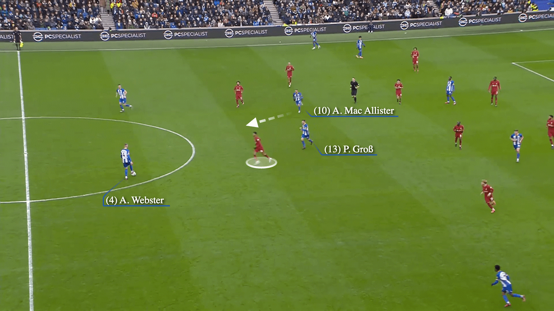 Kiểm soát bóng bằng gầm giày Đơn giản nhưng có tầm ảnh hưởng to lớn 1 Kiểm soát bóng bằng gầm giày Đơn giản nhưng có tầm ảnh hưởng to lớn 1