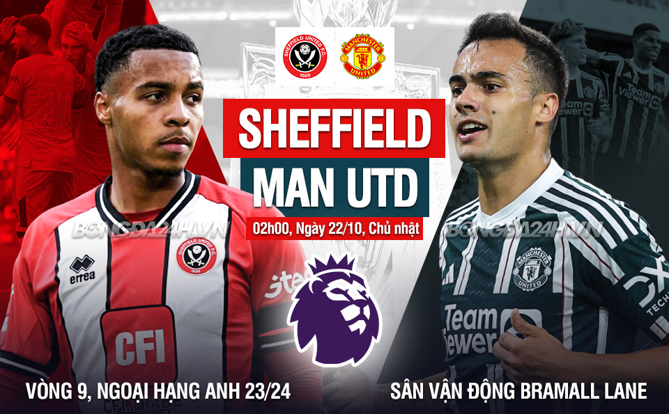 Sheffield United vs MU
