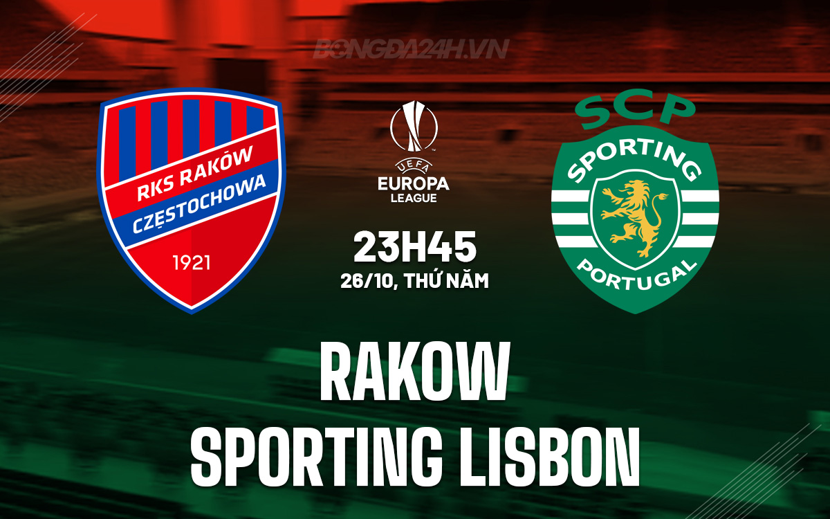 Rakow vs Sporting Lisbon