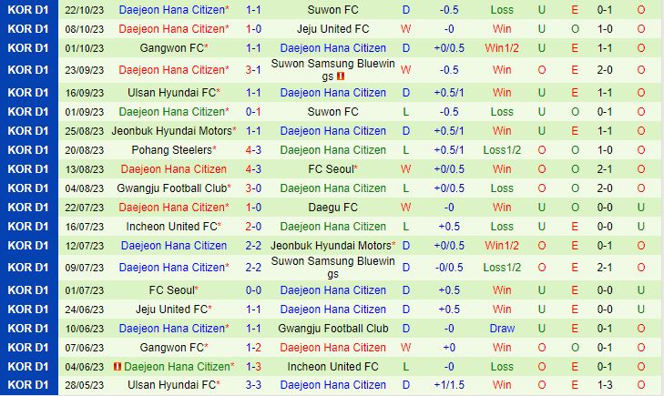 Nhận định Atletico Mineiro vs Fluminense 8h00 ngày 2910 (VĐQG Brazil 2023) 4
