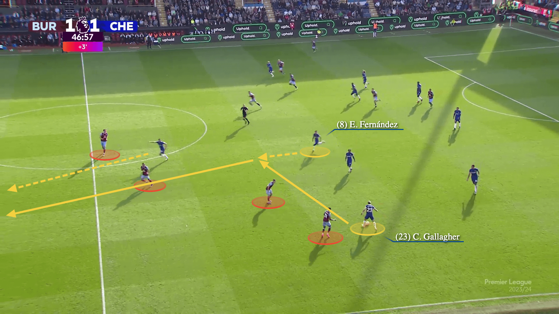 Conor Gallagher Tài sản quý giá của Pochettino 13