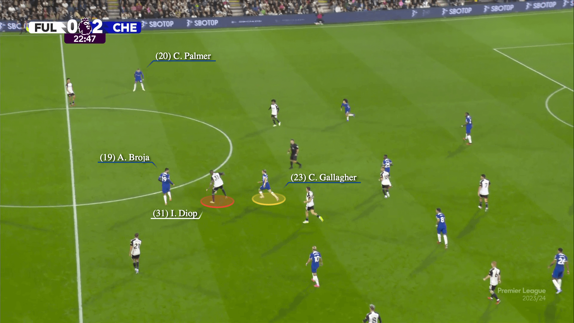 Conor Gallagher Tài sản quý giá của Pochettino 14