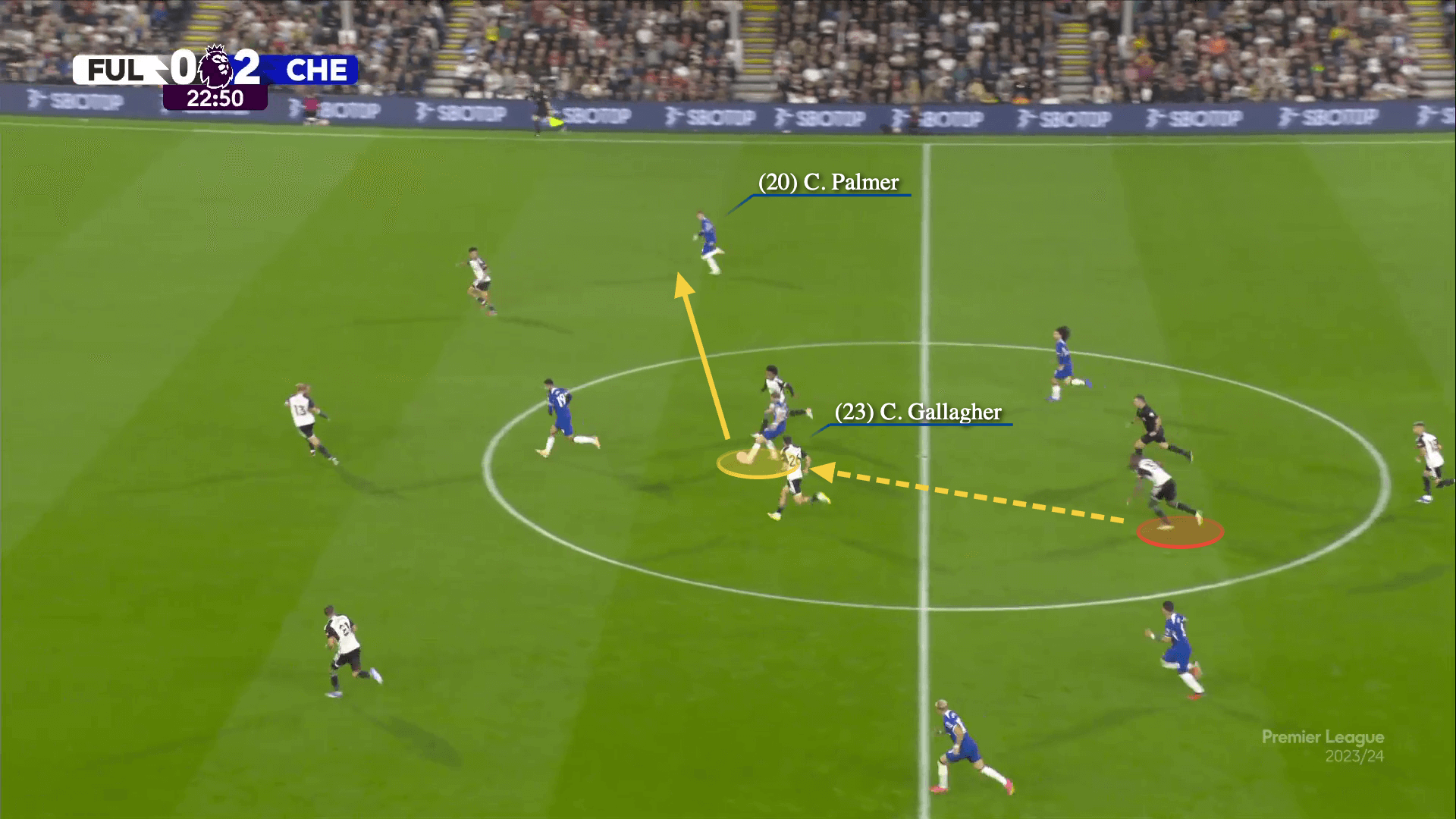 Conor Gallagher Tài sản quý giá của Pochettino 15