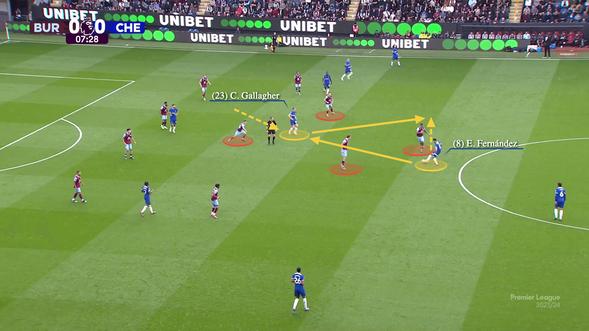 Conor Gallagher Tài sản quý giá của Pochettino 16