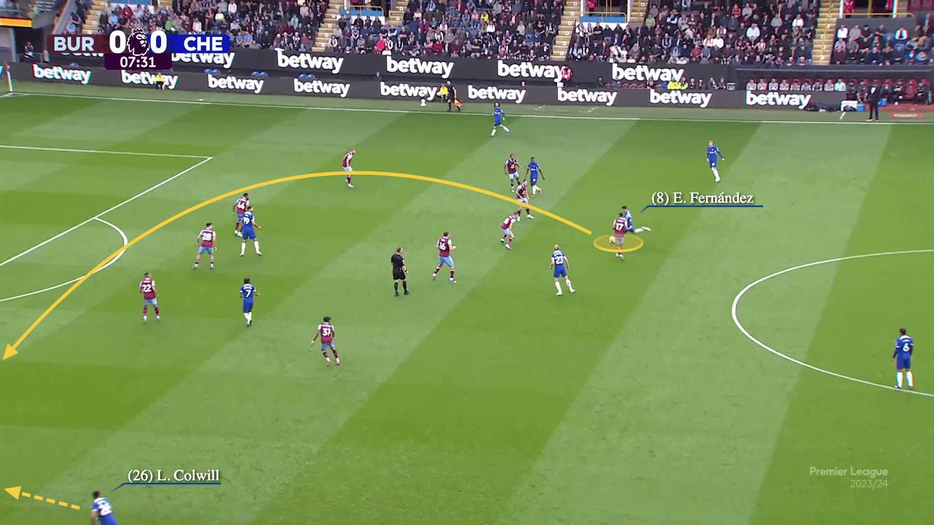 Conor Gallagher Tài sản quý giá của Pochettino 17