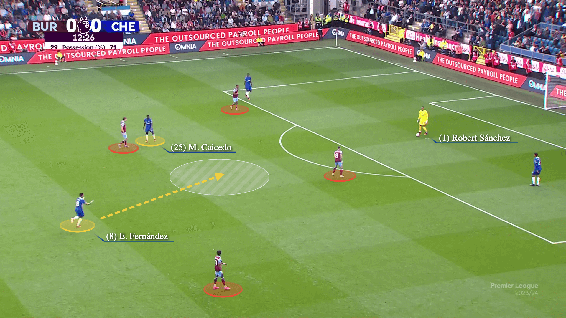 Conor Gallagher Tài sản quý giá của Pochettino 4