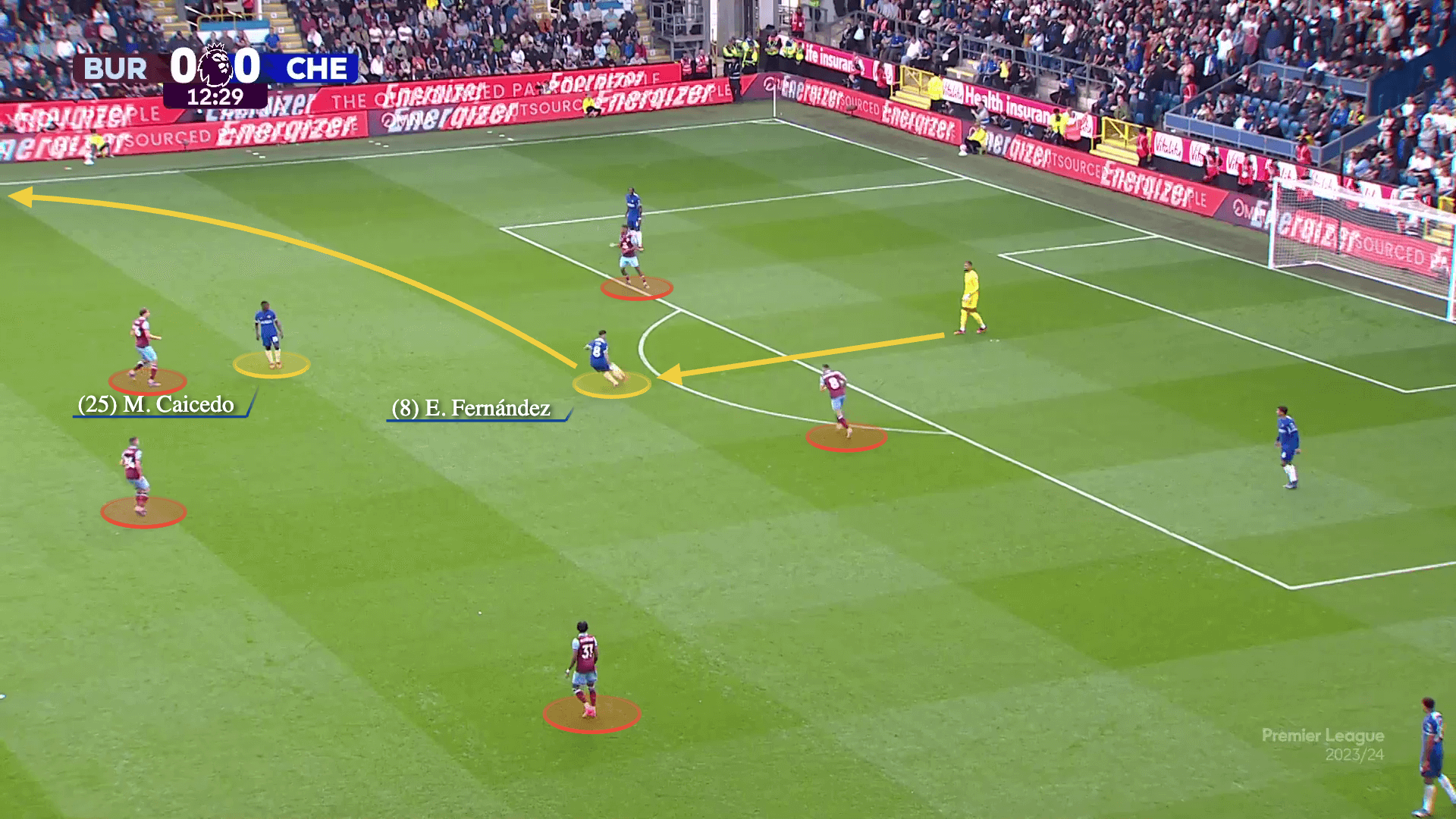 Conor Gallagher Tài sản quý giá của Pochettino 5