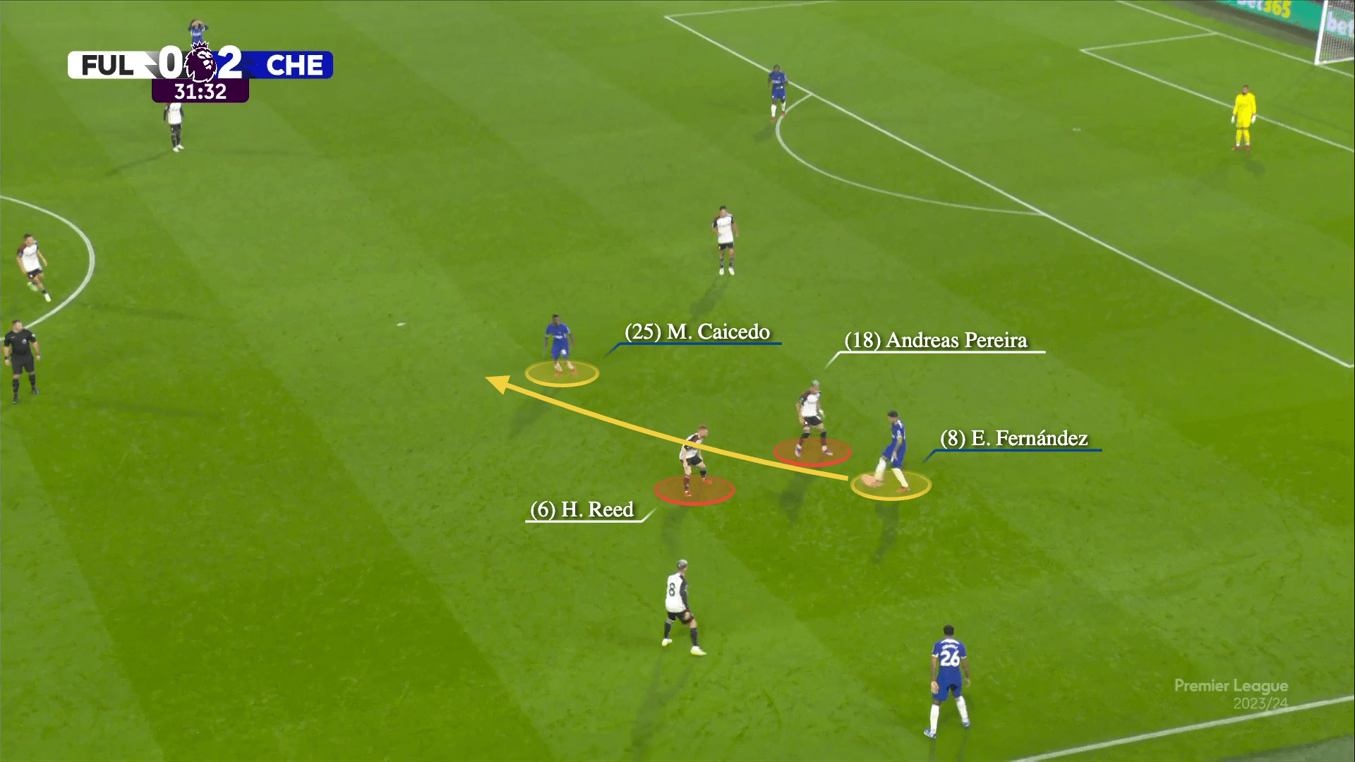 Conor Gallagher Tài sản quý giá của Pochettino 7