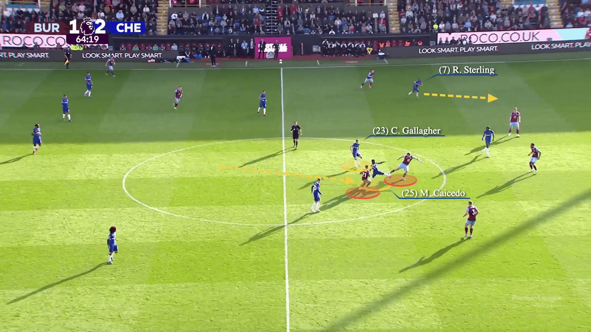 Conor Gallagher Tài sản quý giá của Pochettino 9