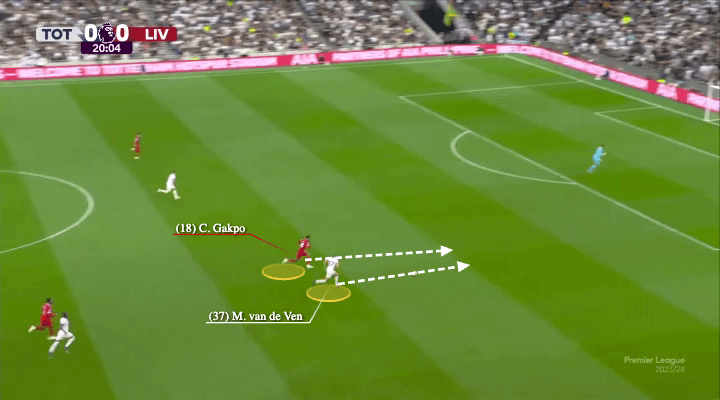 Cristian Romero và Micky Van de Ven Cặp đôi trung vệ đóng vai trò nền móng của Spurs 3