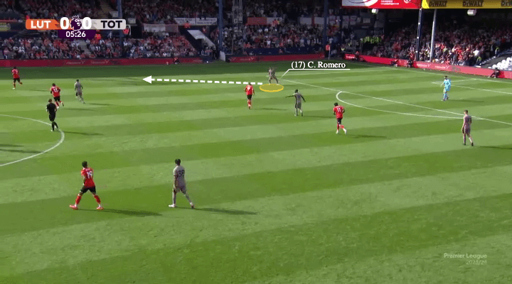 Cristian Romero và Micky Van de Ven Cặp đôi trung vệ đóng vai trò nền móng của Spurs 5