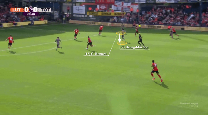 Cristian Romero và Micky Van de Ven Cặp đôi trung vệ đóng vai trò nền móng của Spurs 6