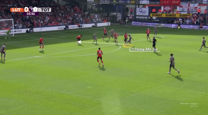 Cristian Romero và Micky Van de Ven Cặp đôi trung vệ đóng vai trò nền móng của Spurs 7