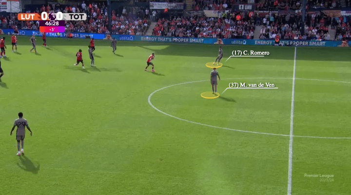 Cristian Romero và Micky Van de Ven Cặp đôi trung vệ đóng vai trò nền móng của Spurs 8