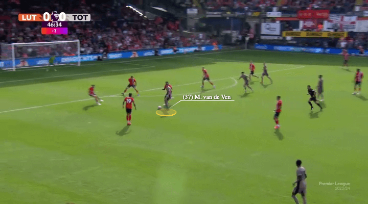 Cristian Romero và Micky Van de Ven Cặp đôi trung vệ đóng vai trò nền móng của Spurs 9