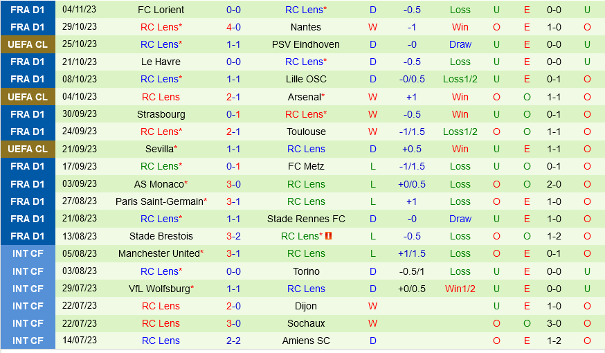 giải bóng đá v league việt nam