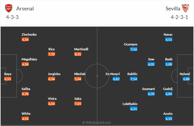 chelsea vs crystal