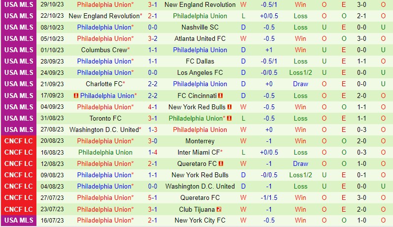 uefa nations league