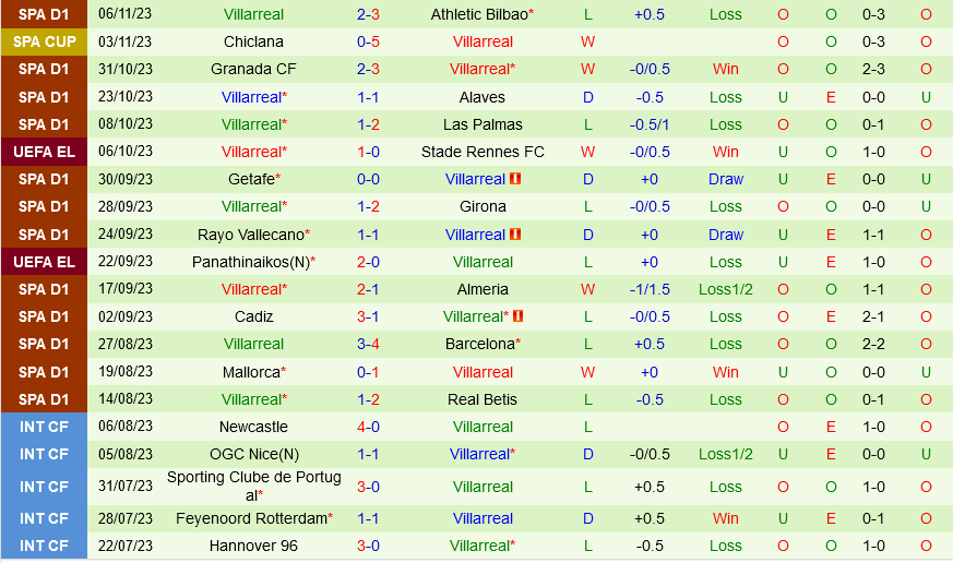 lịch thi đấu bóng đá champions league