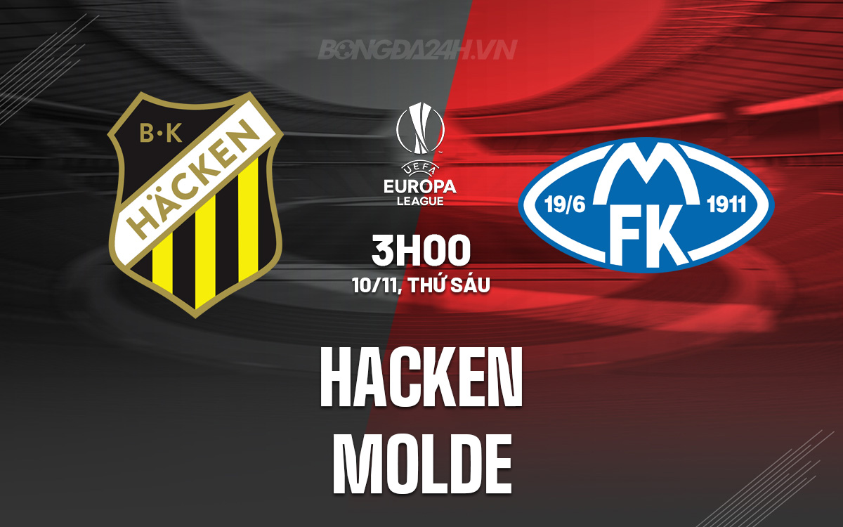 Hacken vs Molde
