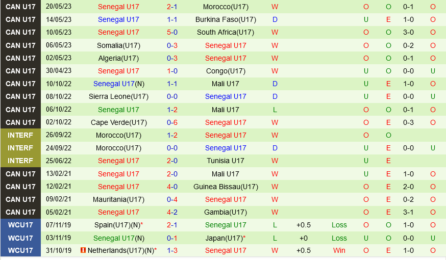 jeonbuk đấu với psg