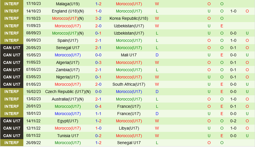 aff cup năm 2026