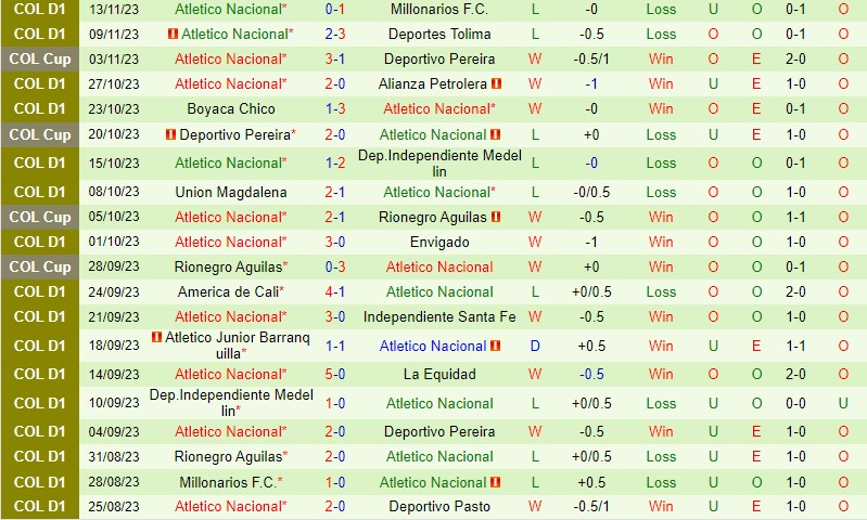 uefa nations league