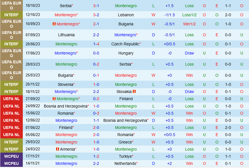 lịch bóng đá bundesliga