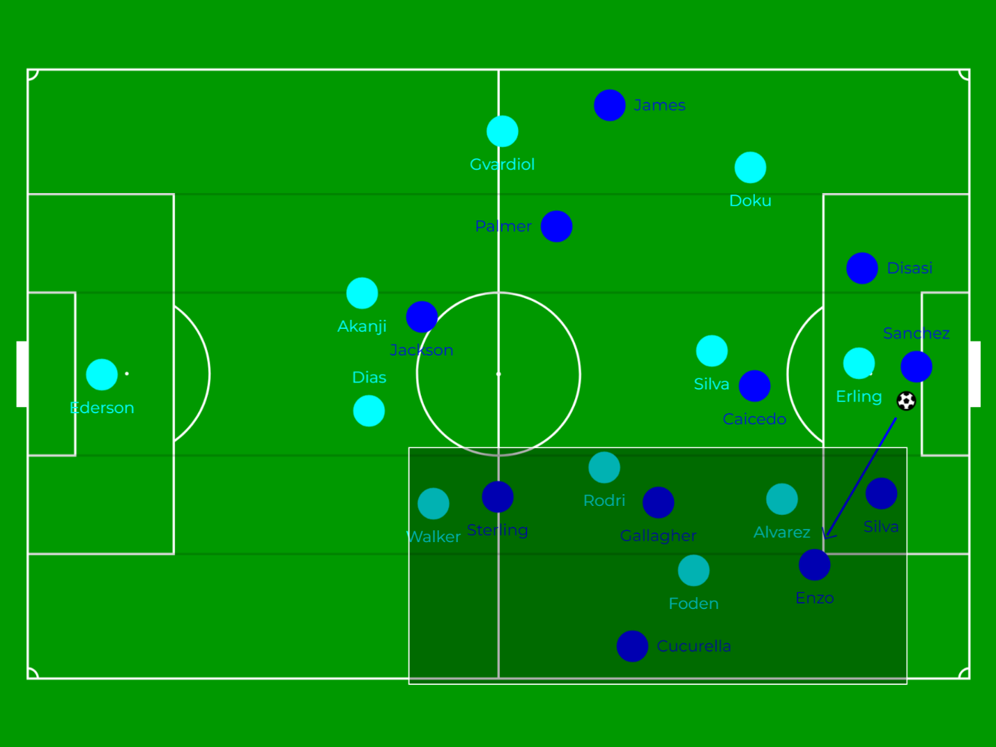 juventus vs monza