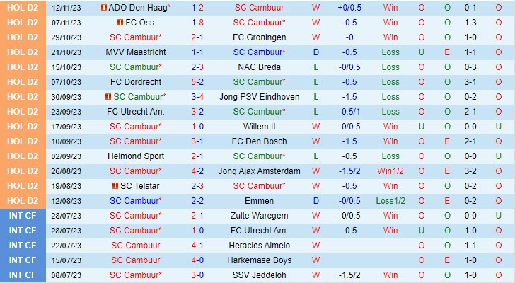 link xem trực tiếp world cup 2026 hôm nay