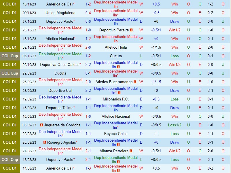 le boc tham vck world cup 2026