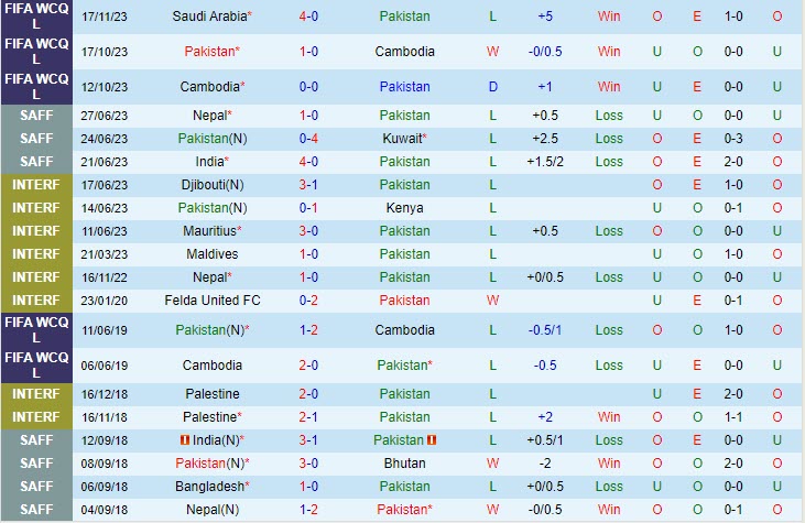 chung kết copa america 2026