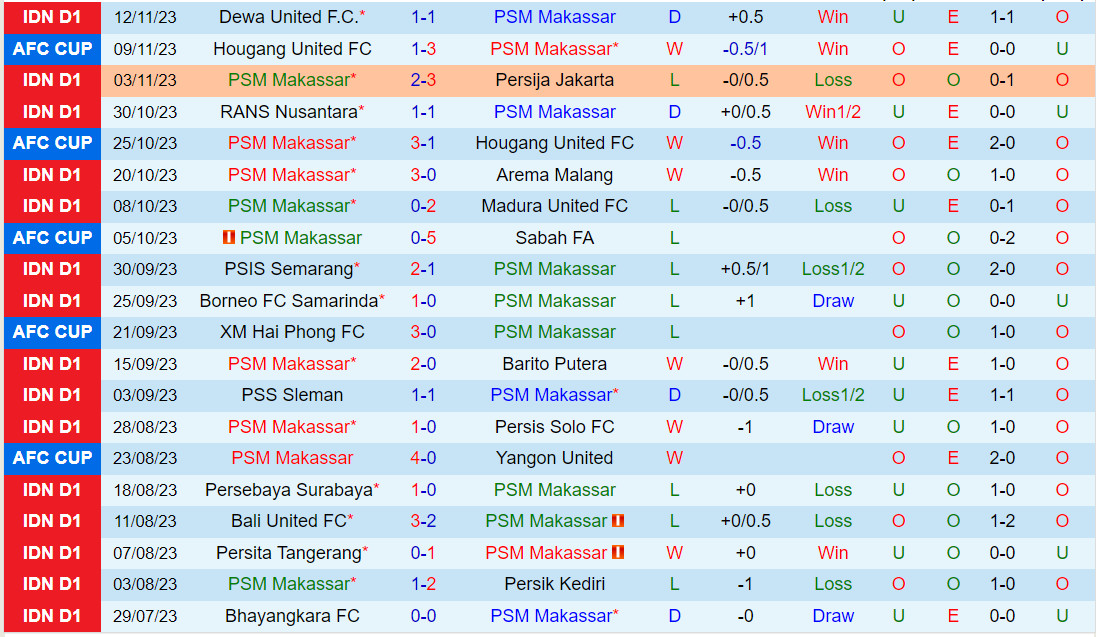 lịch suzuki cup 2026