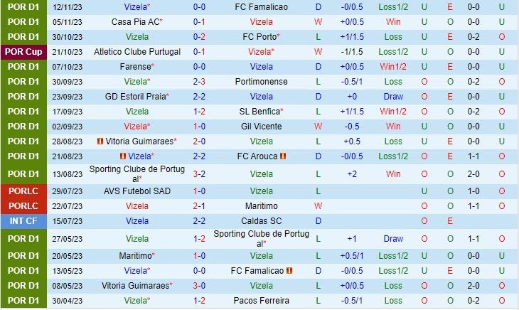 kq europa league