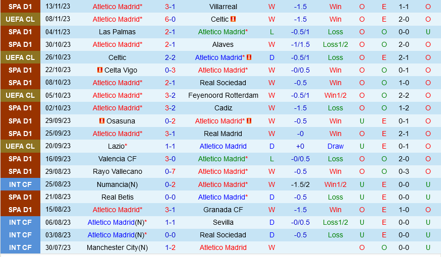 lịch thi đấu j league