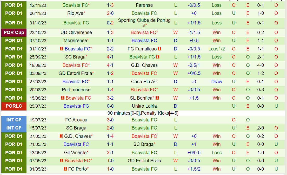 lịch bóng đá afc cup 2026