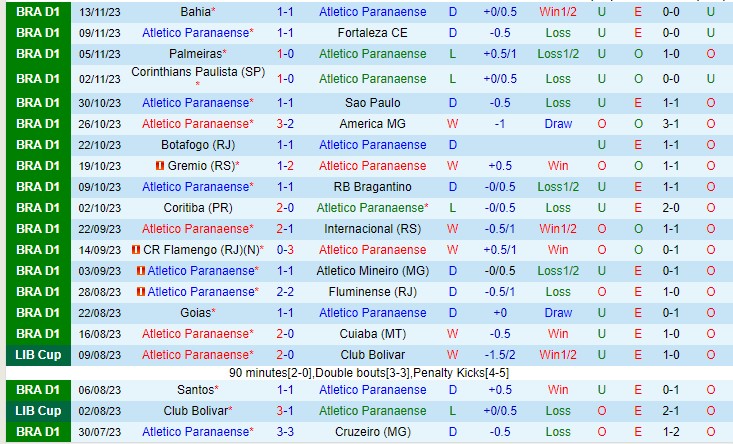 việt nam vs indonesia 2026