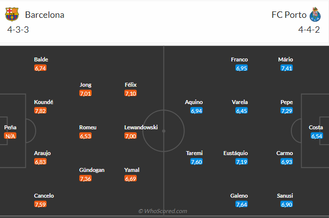 empoli vs napoli