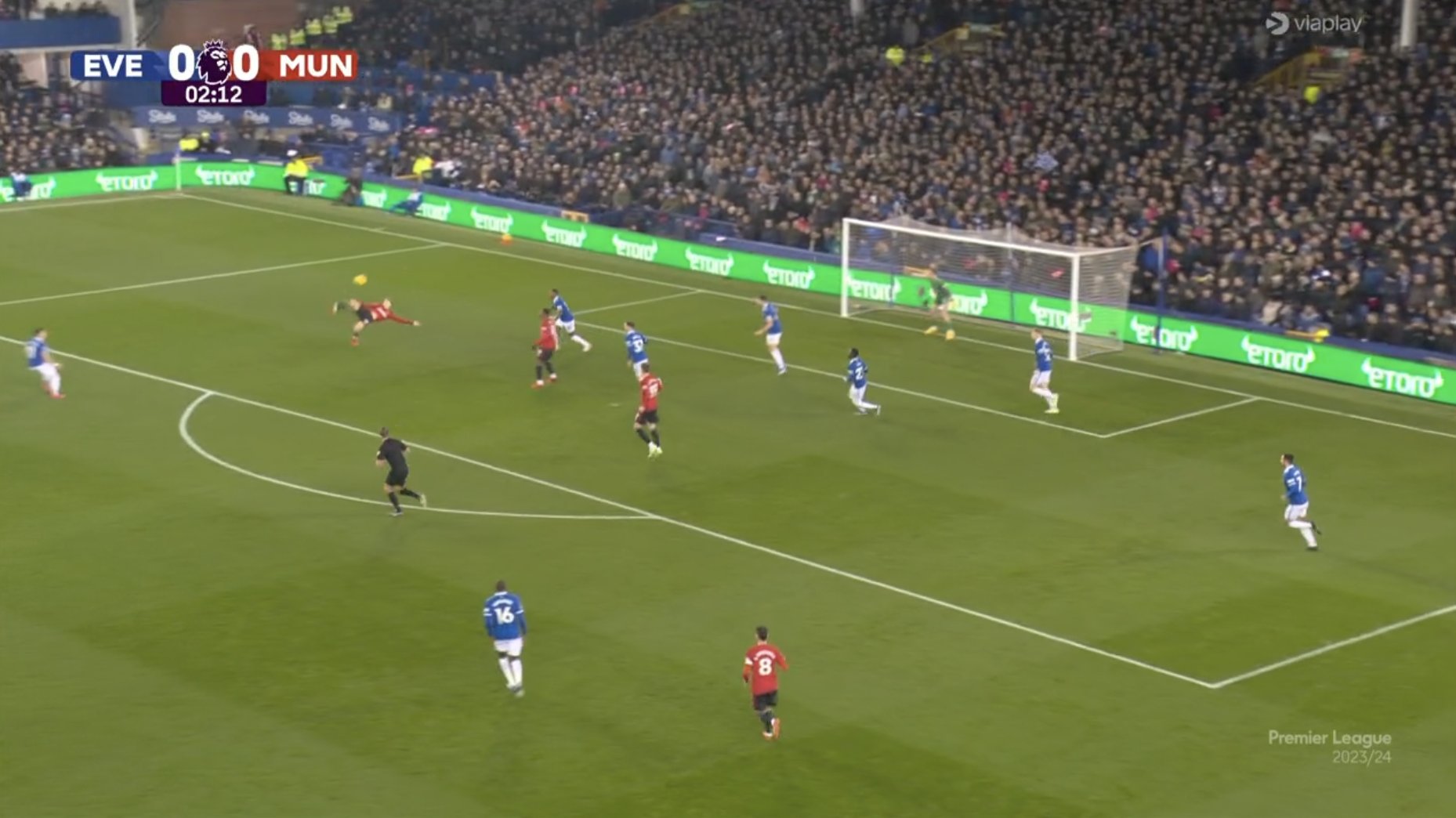 Chiêm ngưỡng siêu phẩm móc bóng của Alejandro Garnacho vào lưới Everton 2 Chiêm ngưỡng siêu phẩm móc bóng của Alejandro Garnacho vào lưới Everton 2