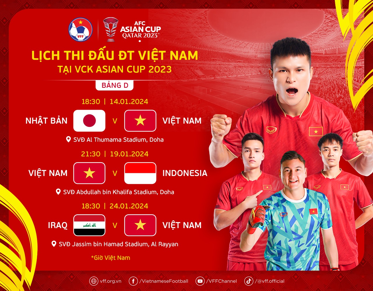 Giá vé xem ĐT Việt Nam ở Asian Cup 2023 khá mềm 1