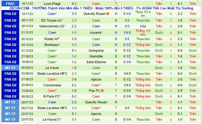 đội arsenal