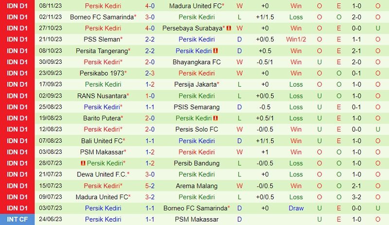 lich chung ket fa cup