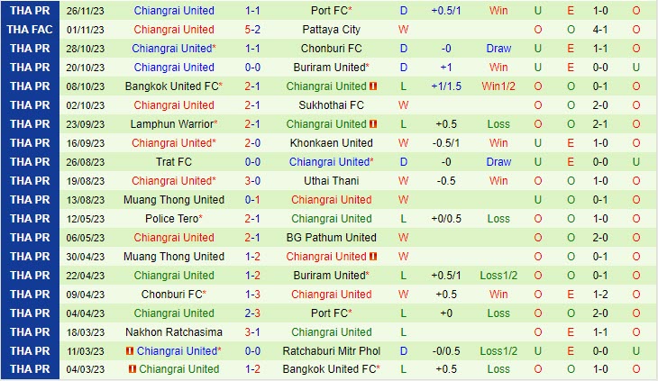 nhận định arsenal vs