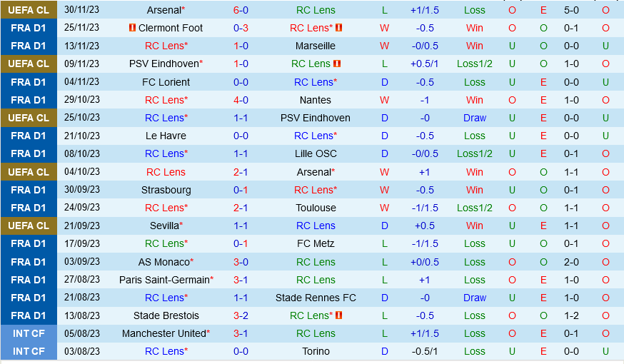 lịch bóng đá bundesliga