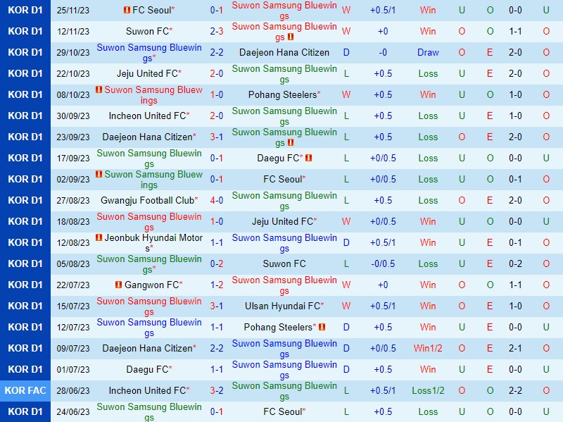 lịch trực tiếp aff cup 2026